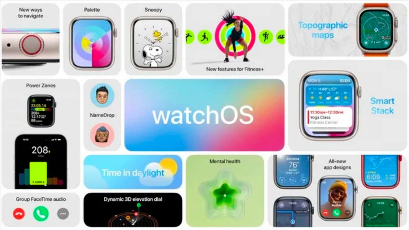 WatchOS 10 atualização