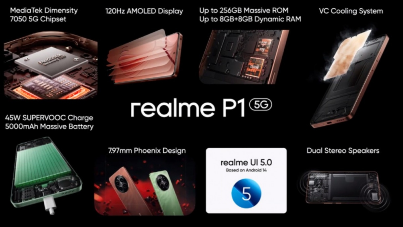 Realme P1 funções